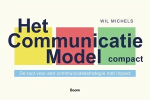 Het communicatiemodel